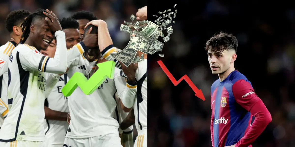The wage limit for both Real Madrid and FC Barcelona after the winter window is a huge difference.