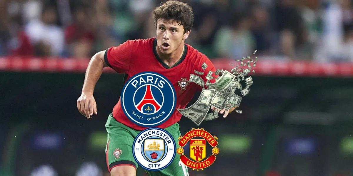 João Neves wears the Portugal jersey while the PSG logo is next to flying $100 bills; the Manchester City and Manchester United badges are below it. (Source: DeadlineDayLive X)