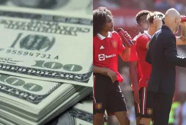 Manager Erik ten Hag has made important decisions at Manchester United