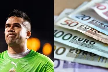 Miguel Jiménez has made several mistakes this season with Chivas