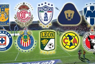 Rayados de Monterrey is the team with the most valuable squad in Mexico