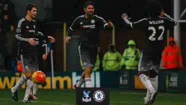 Recent Matches for Chelsea @ChelseaFC