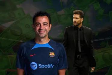 The main coach of FC Barcelona receives figua salary much lower than those received by the Argentine coach.