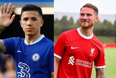 The salary of one of Liverpool FC's most important players